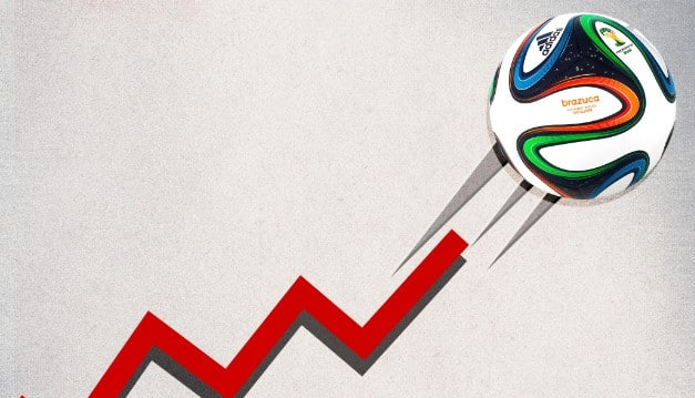 World Cup Stock Markets: See Who’s Soaring and Who’s Not