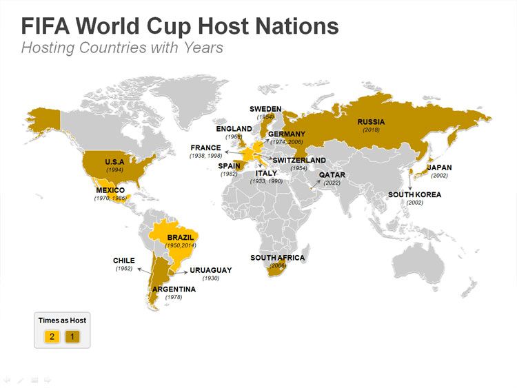 A Trip Down Memory Lane: Past Host Countries for the World Cup