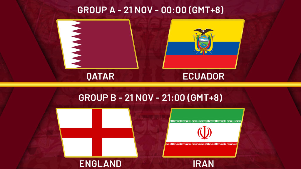 qatar vs equador england vs iran